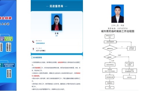 图