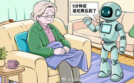 图