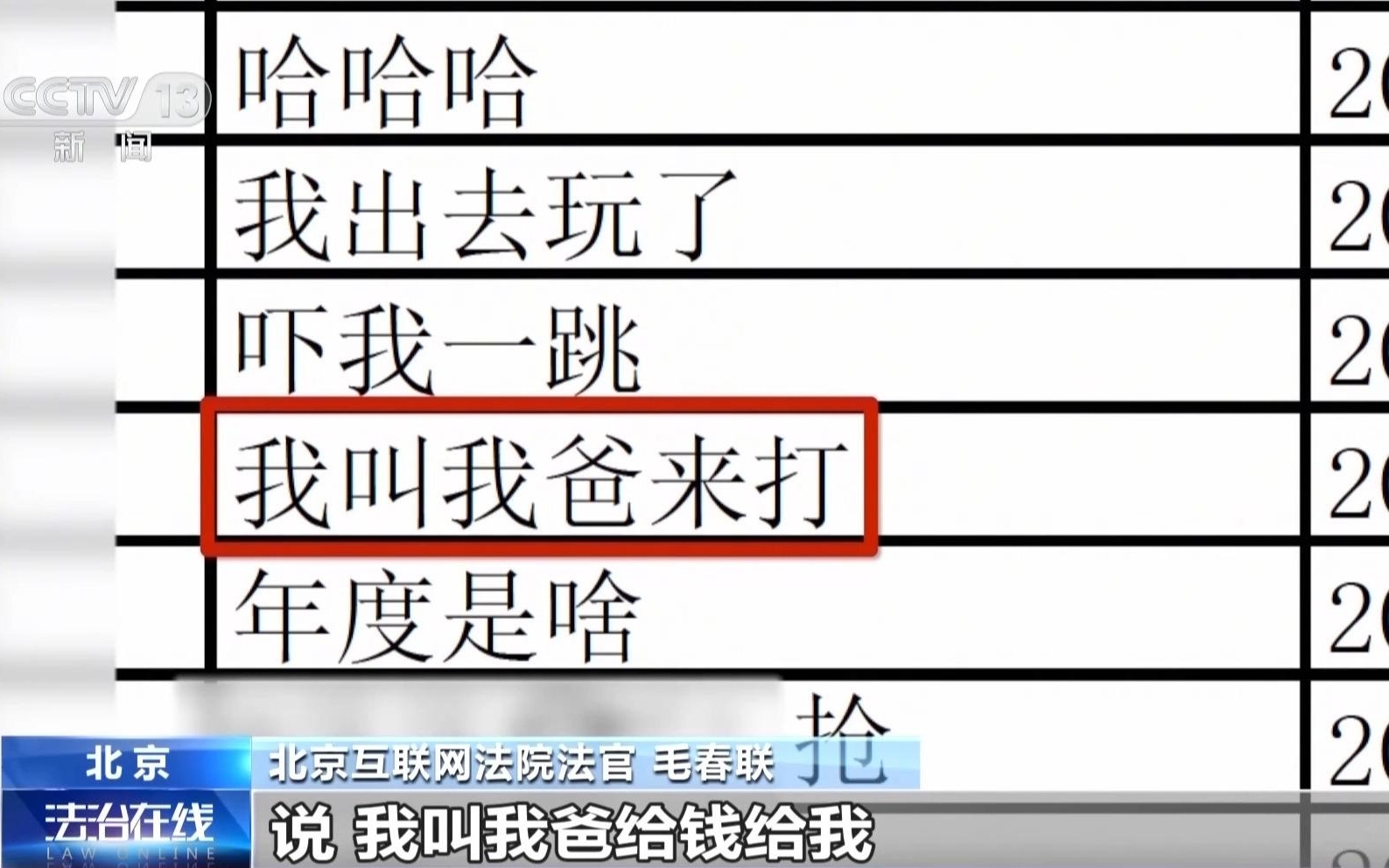 图