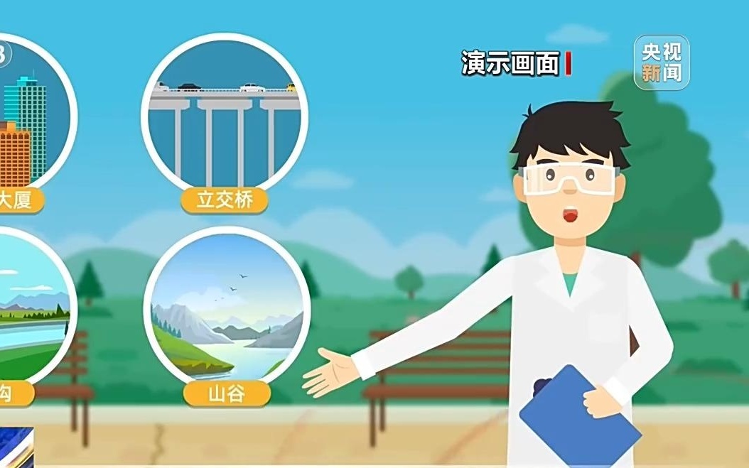 图