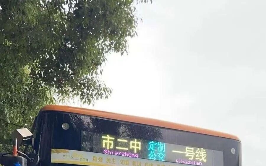 图