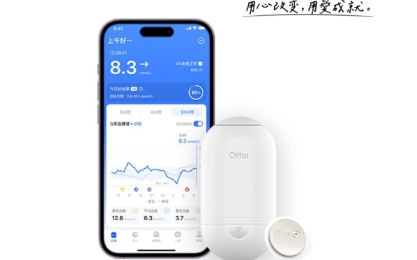 图