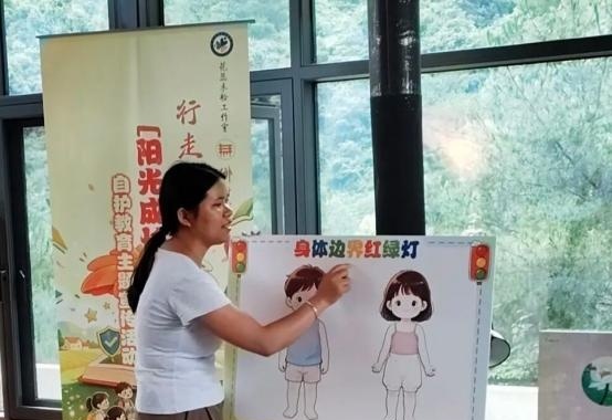 图