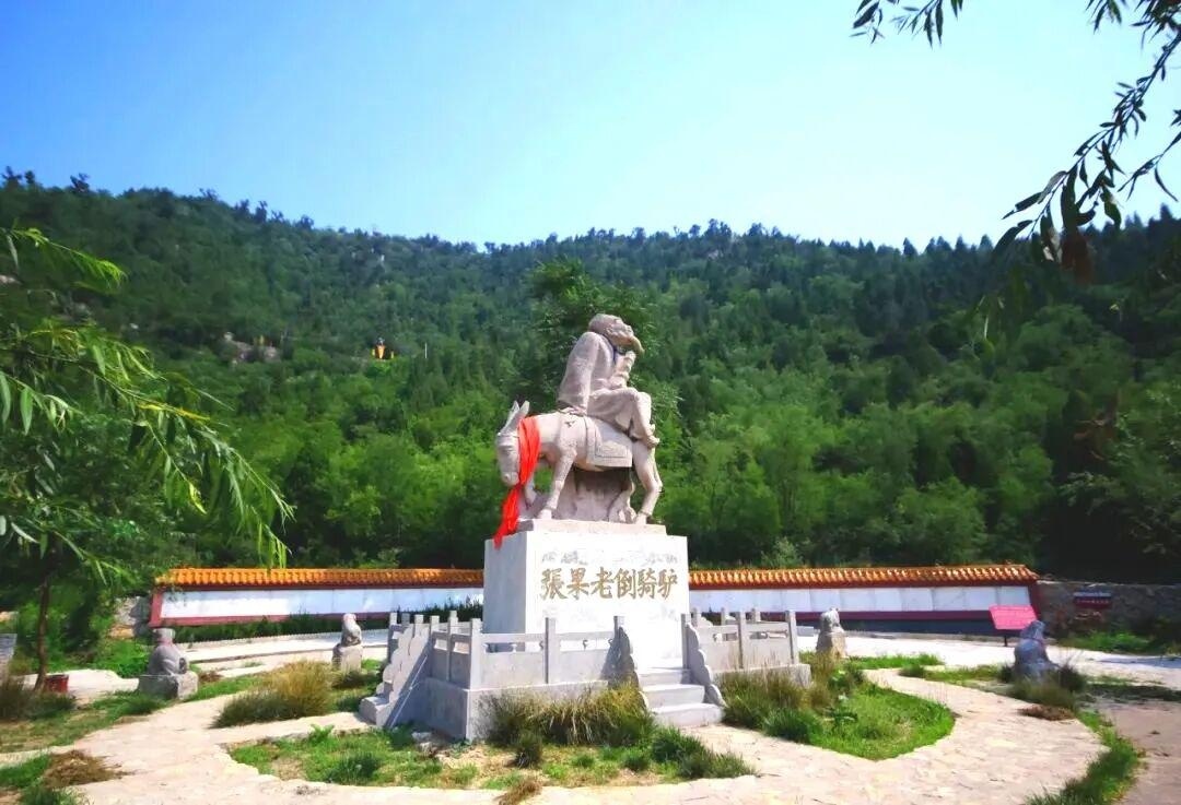 图