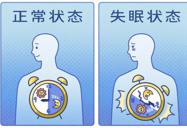 图