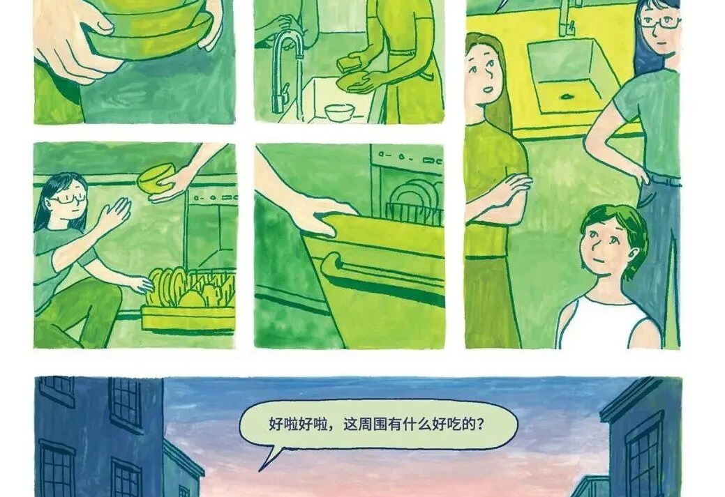 图