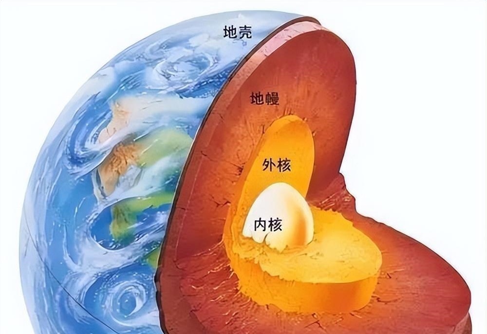 图