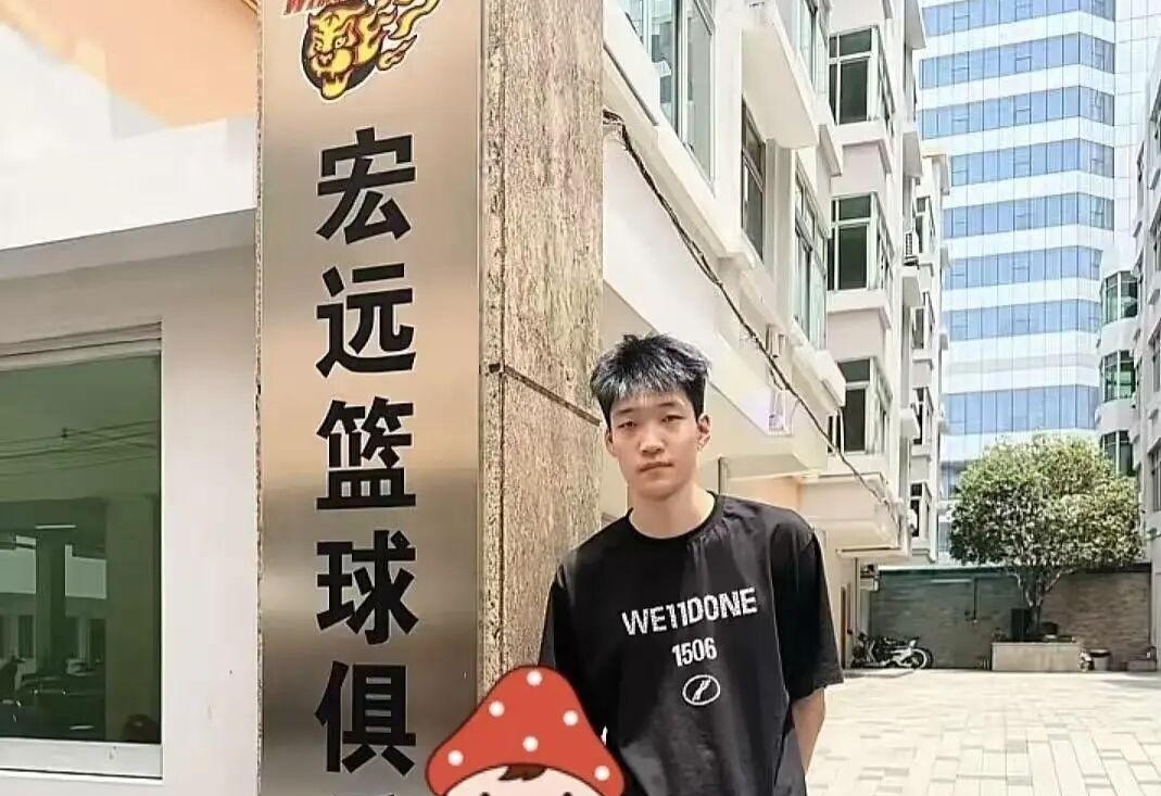 图
