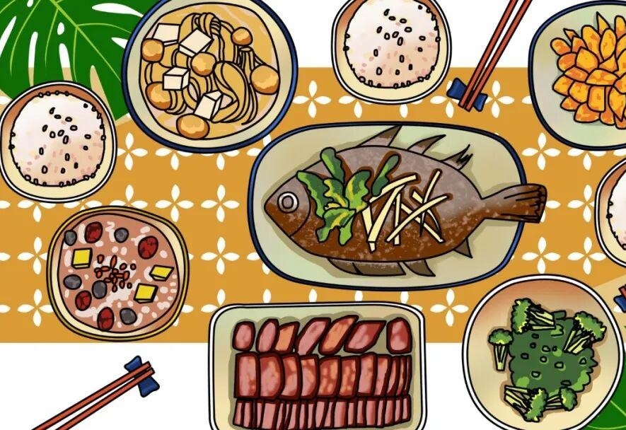 图