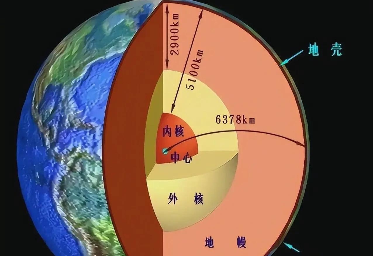图