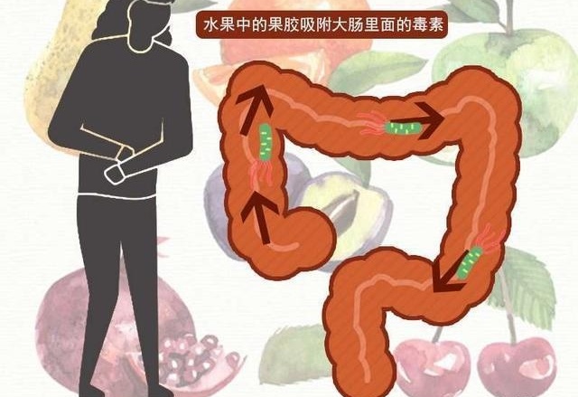 图