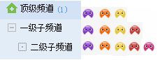 图