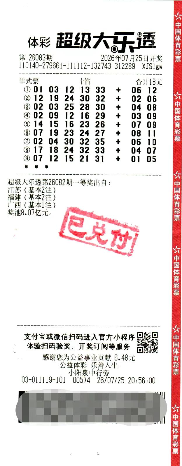 图