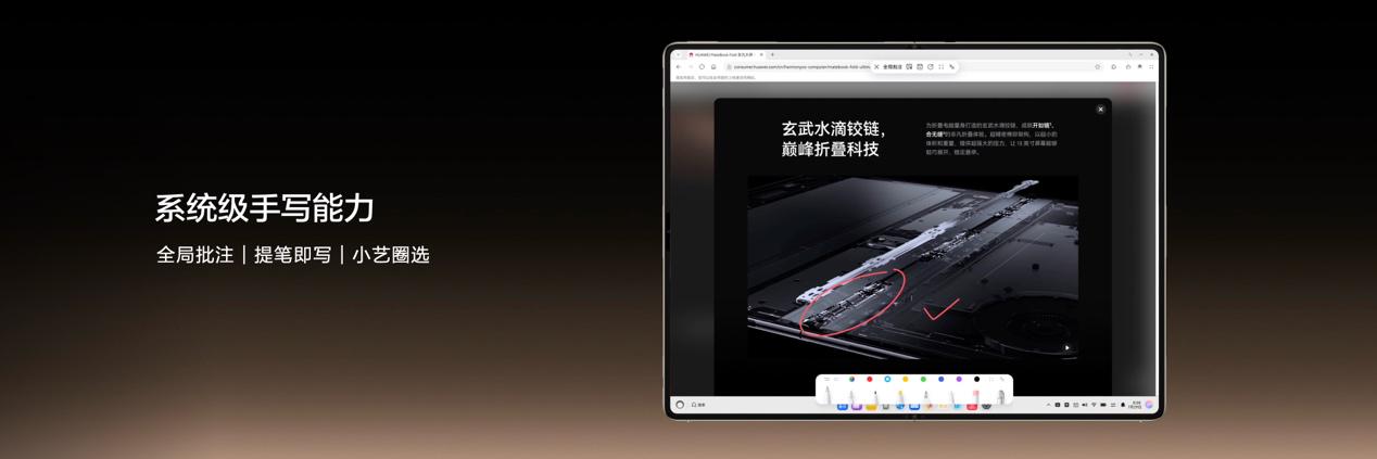 图