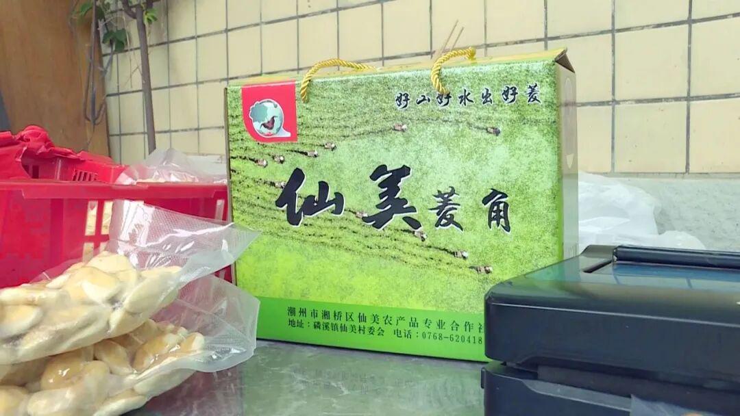 图