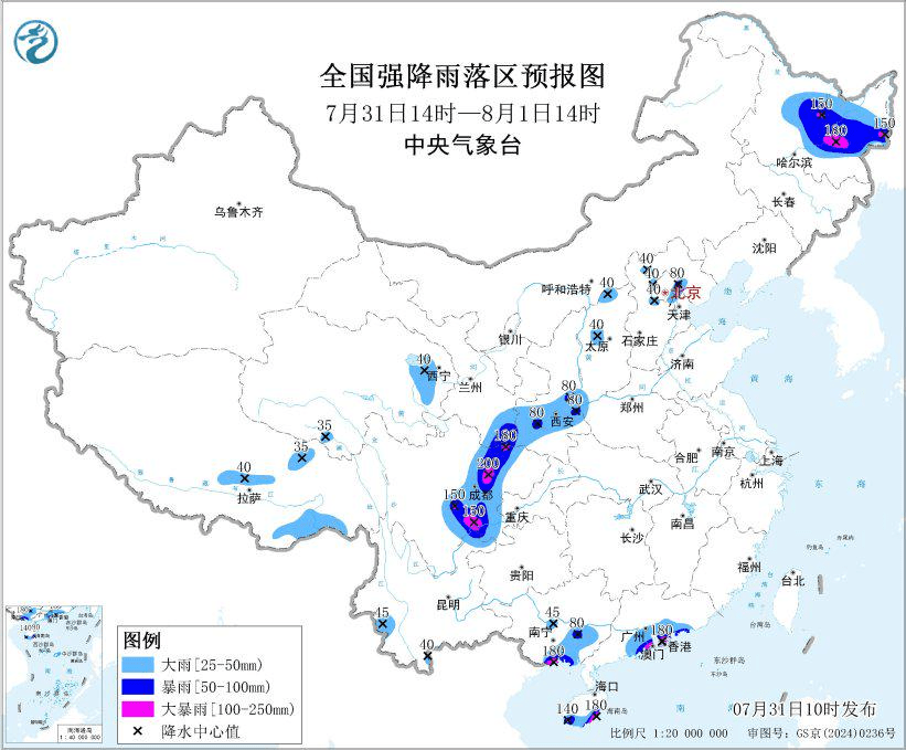 图