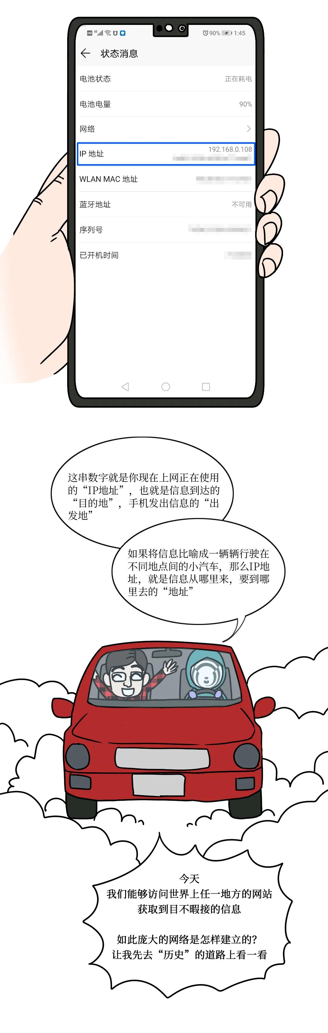 图