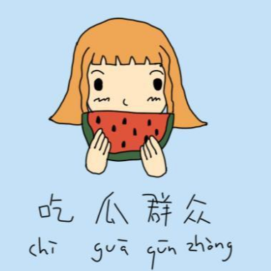 图