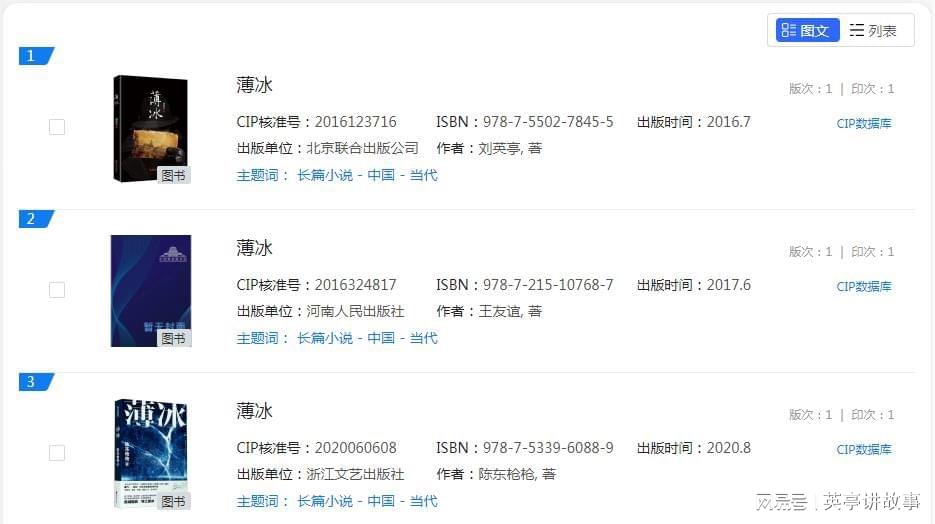 图