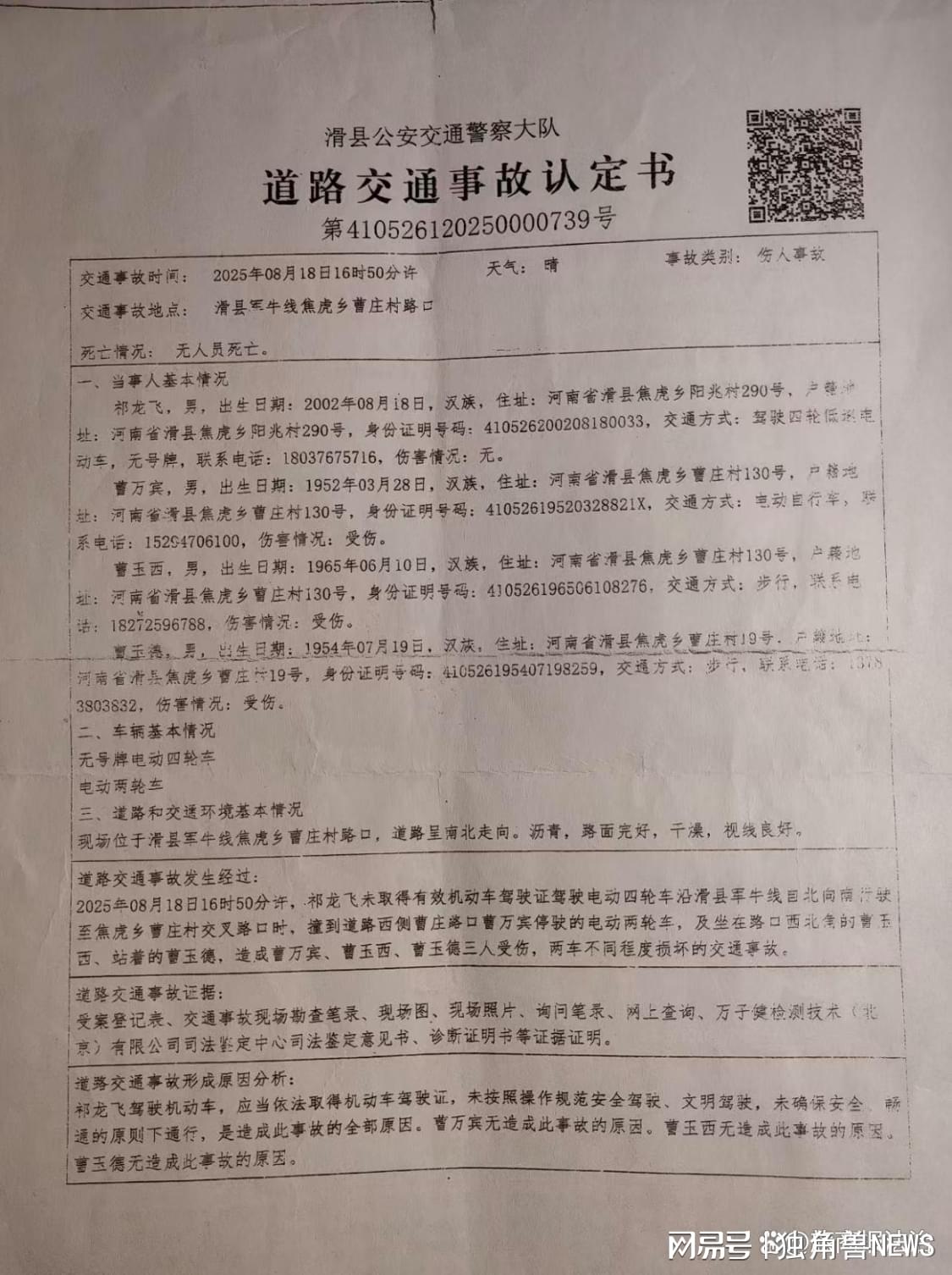 图
