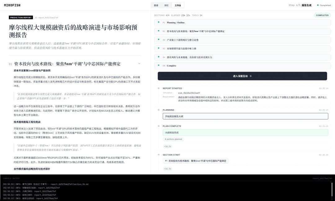 图
