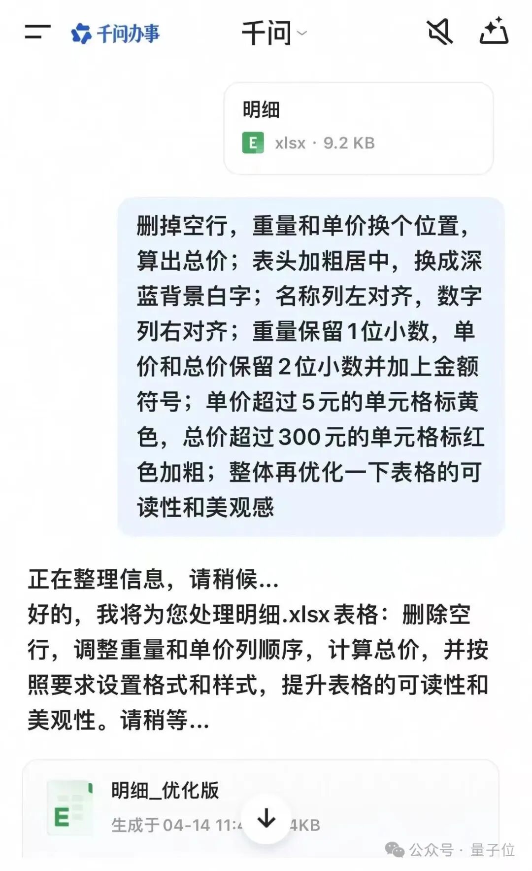 图