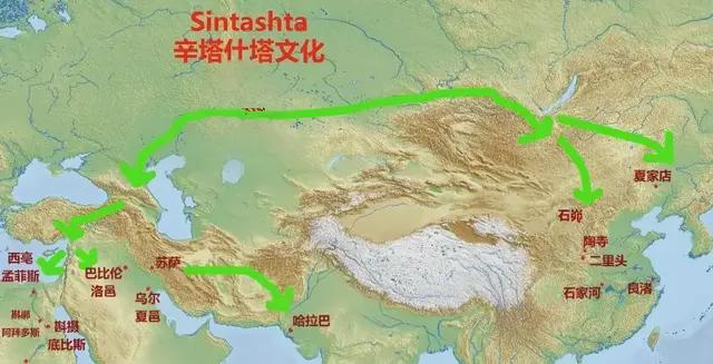 图