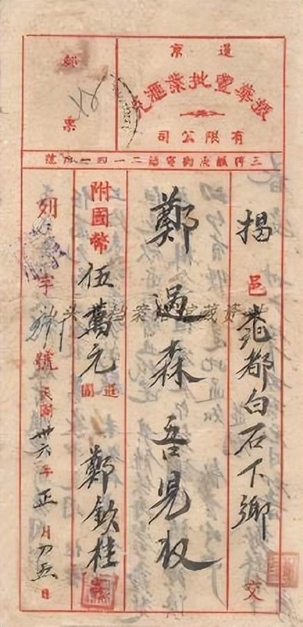 图