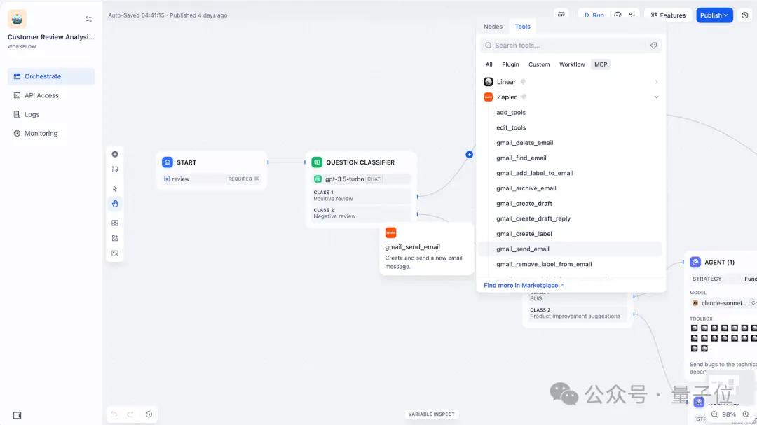 图