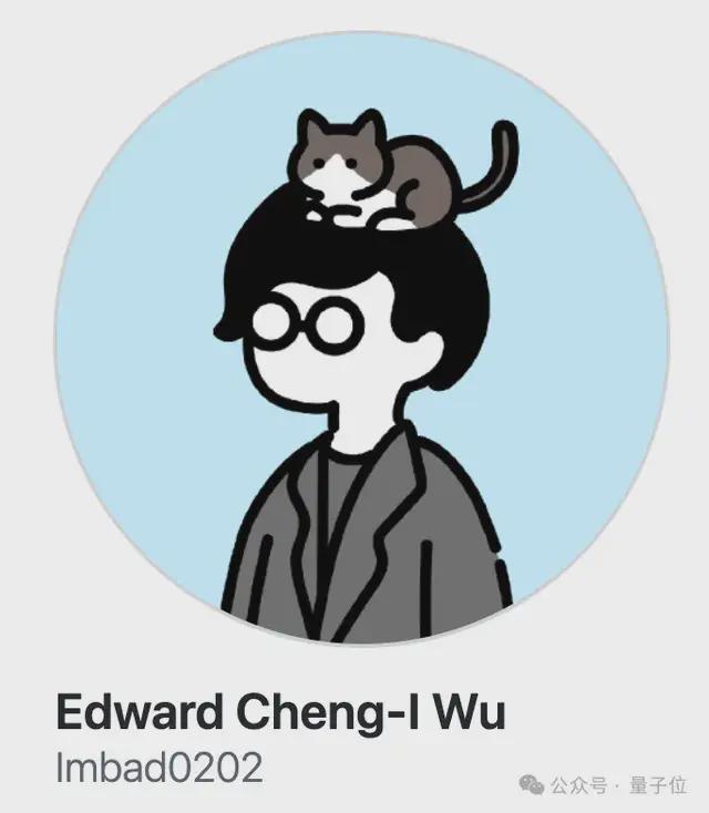 图