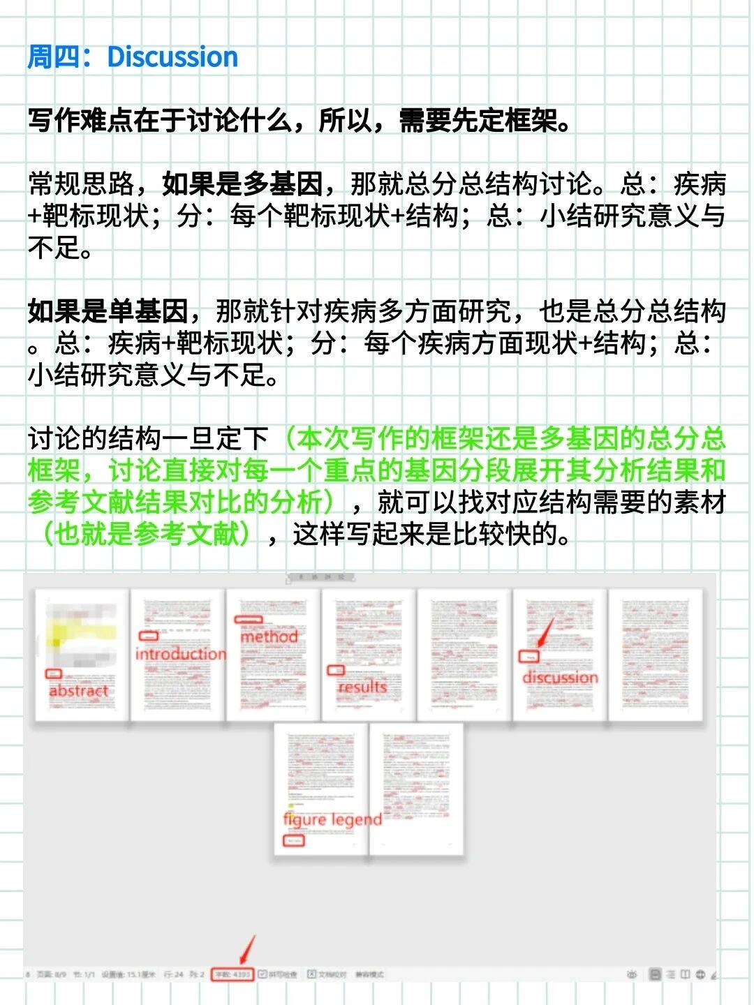 图