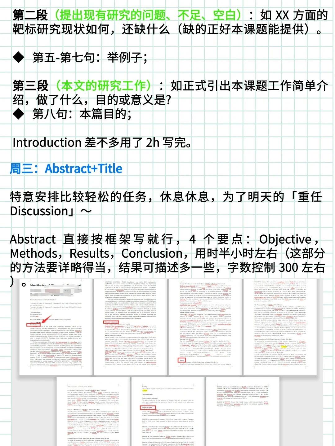 图