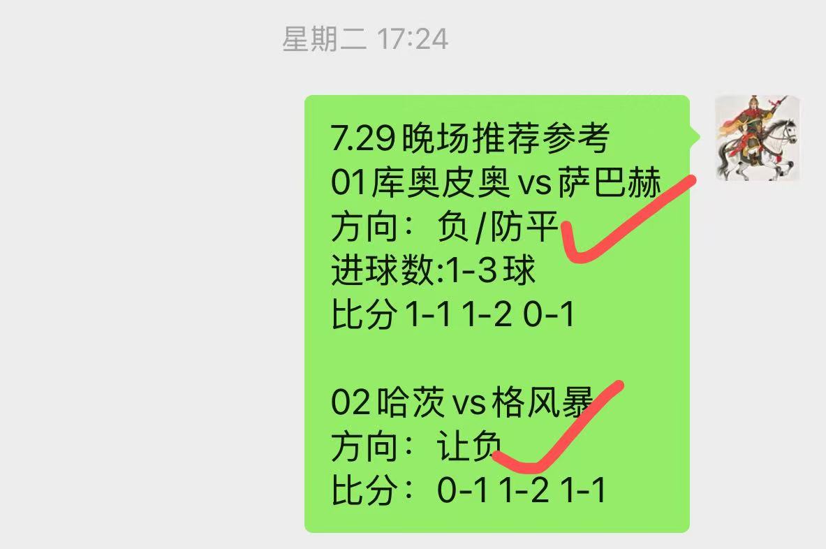 图