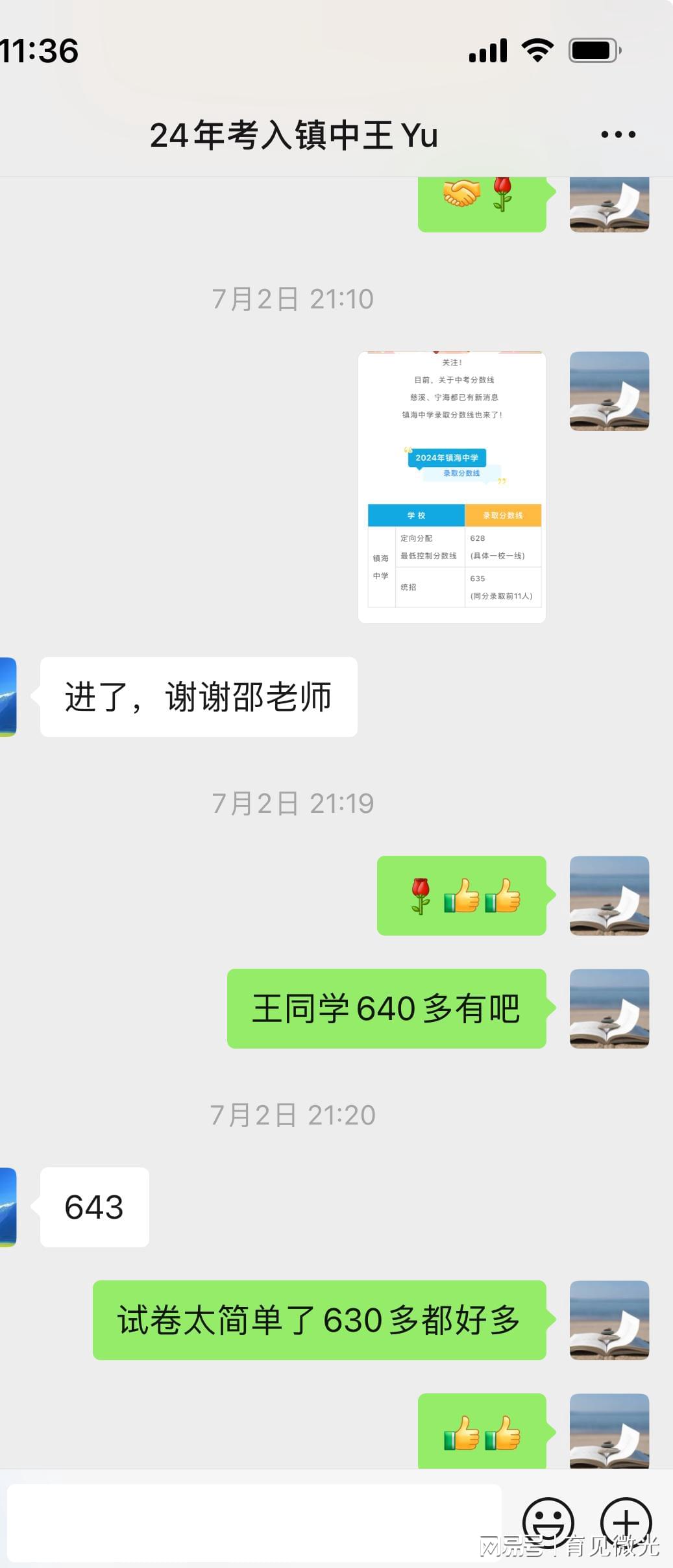 图
