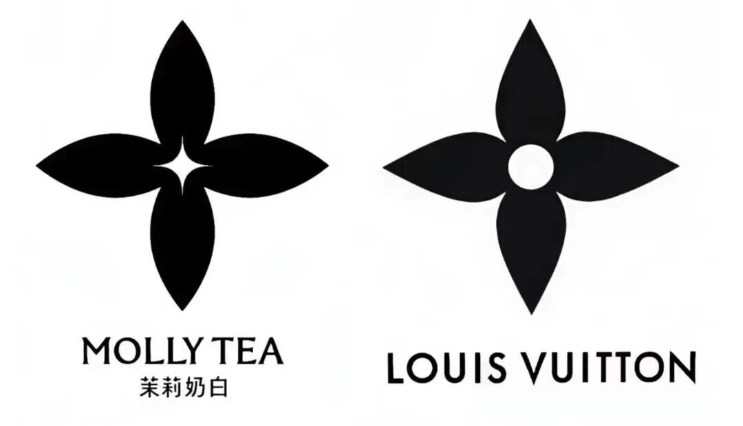 图