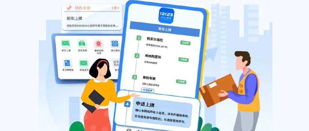 图