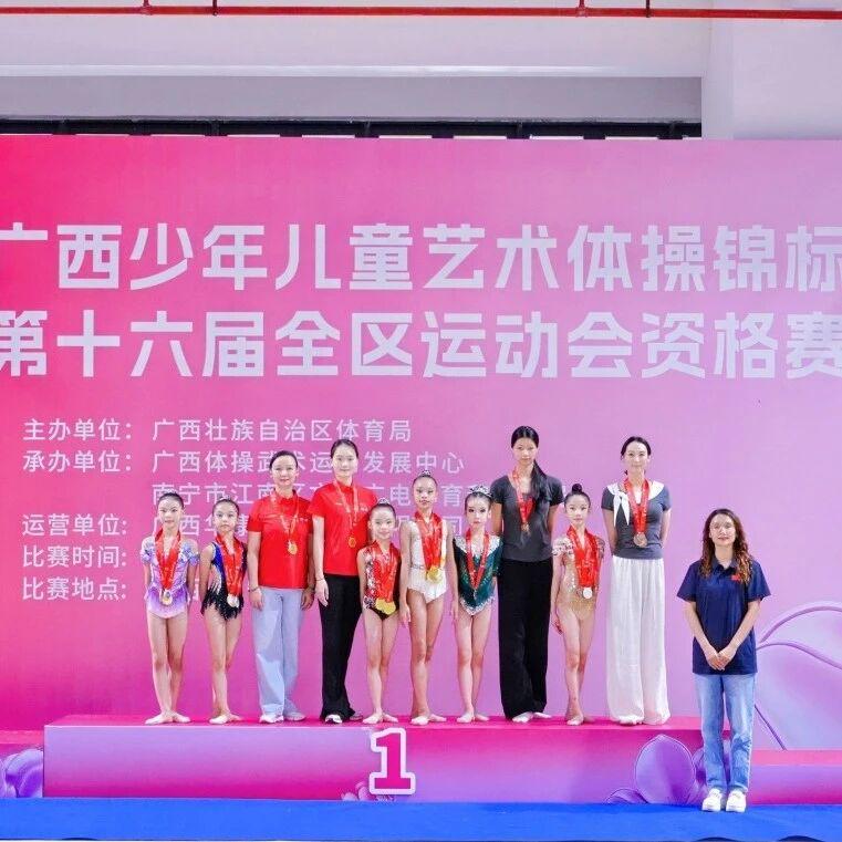 图