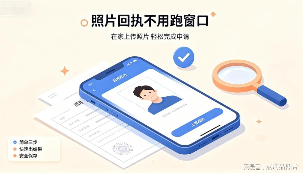 图