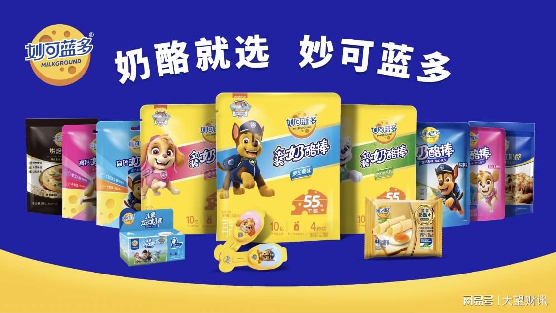 图