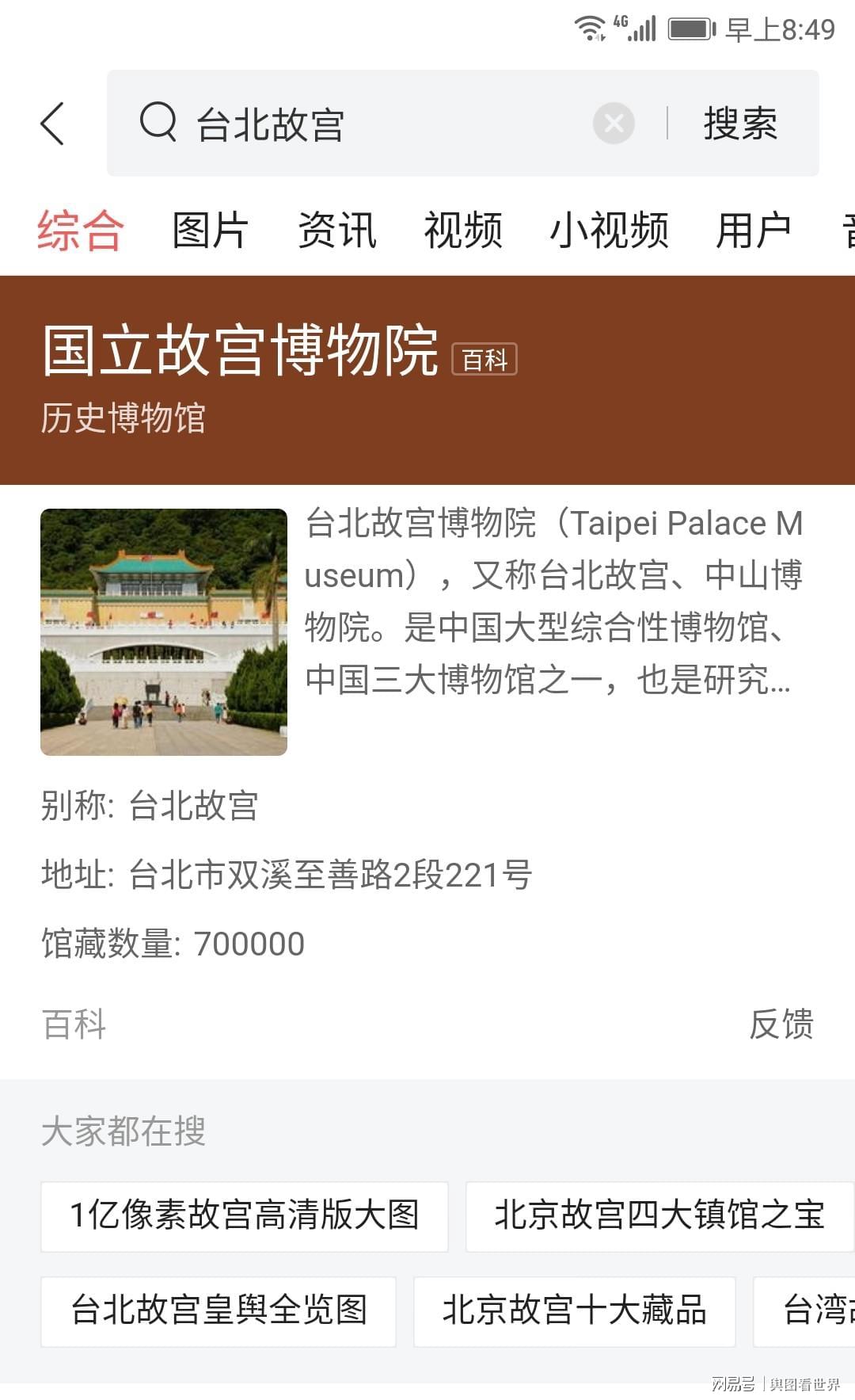 图