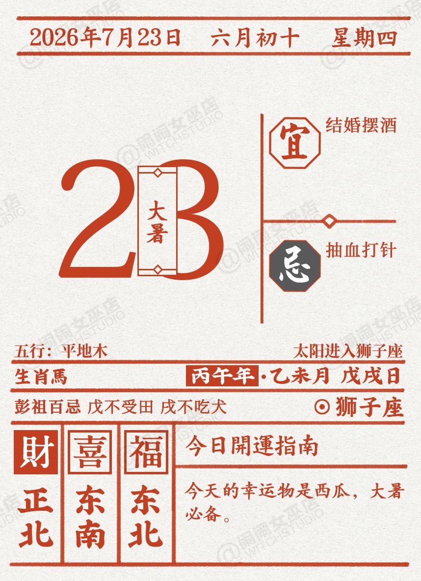 图