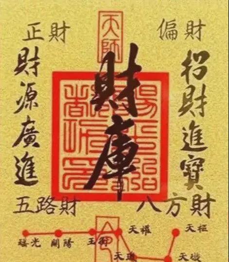 图
