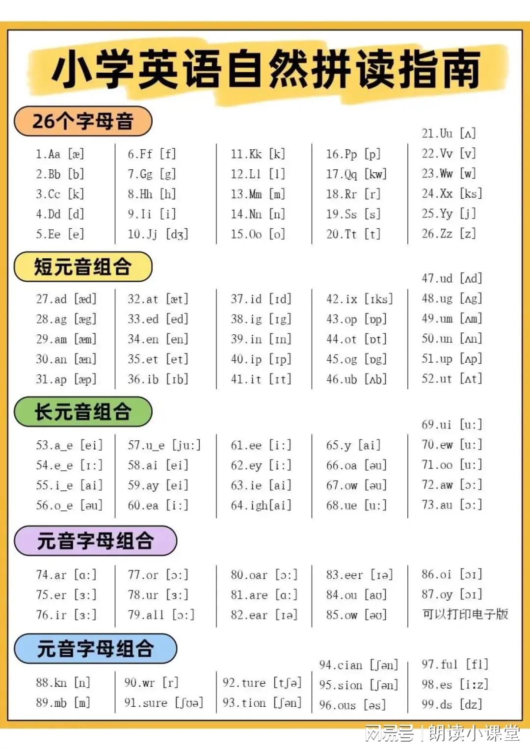 图