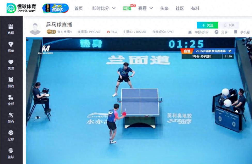 图