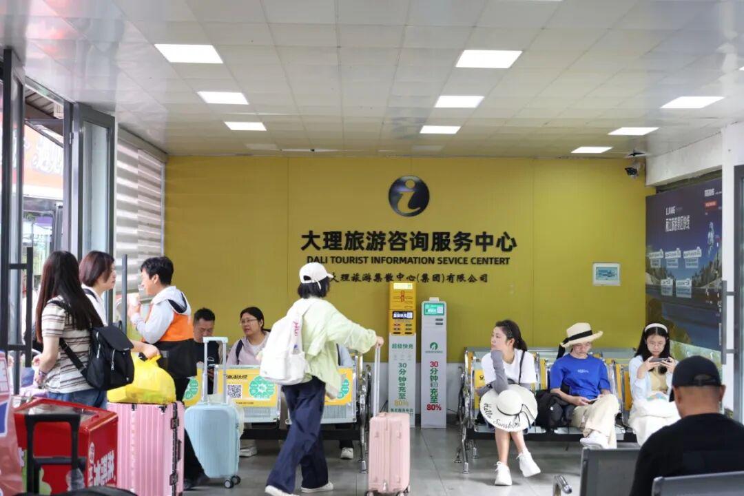 图