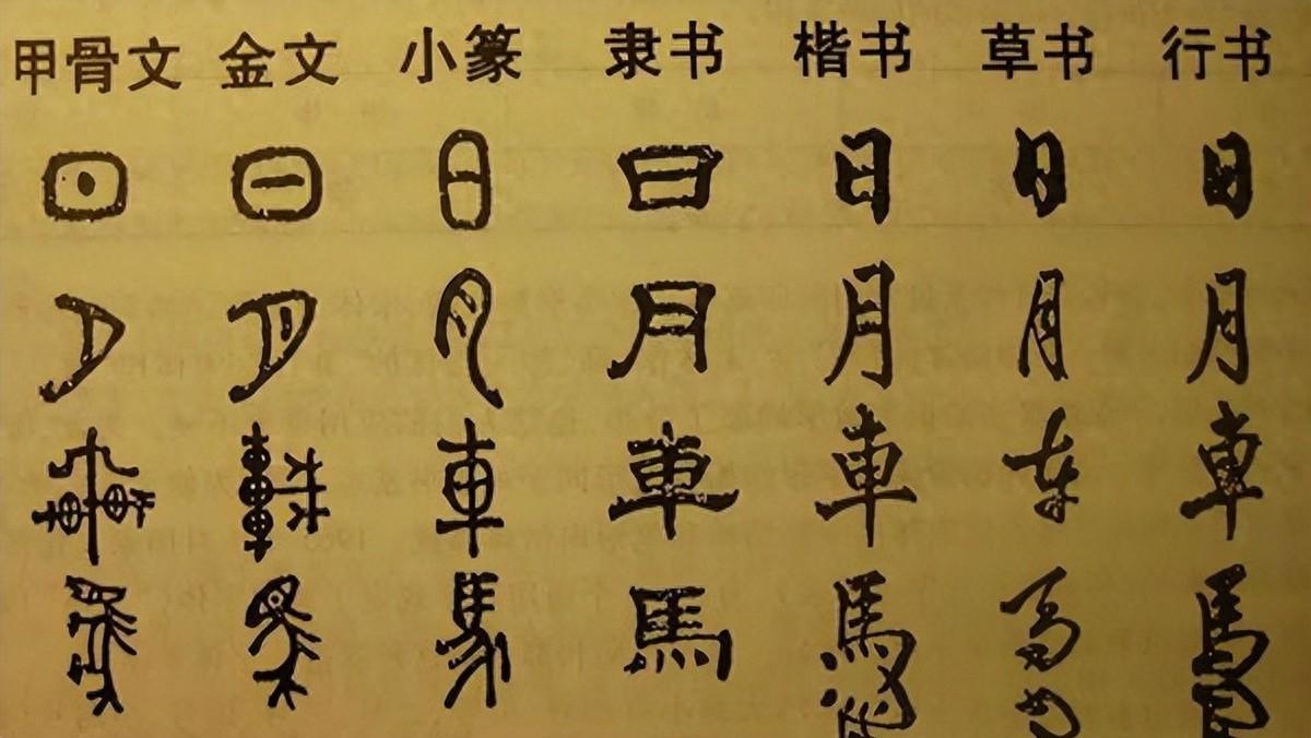图