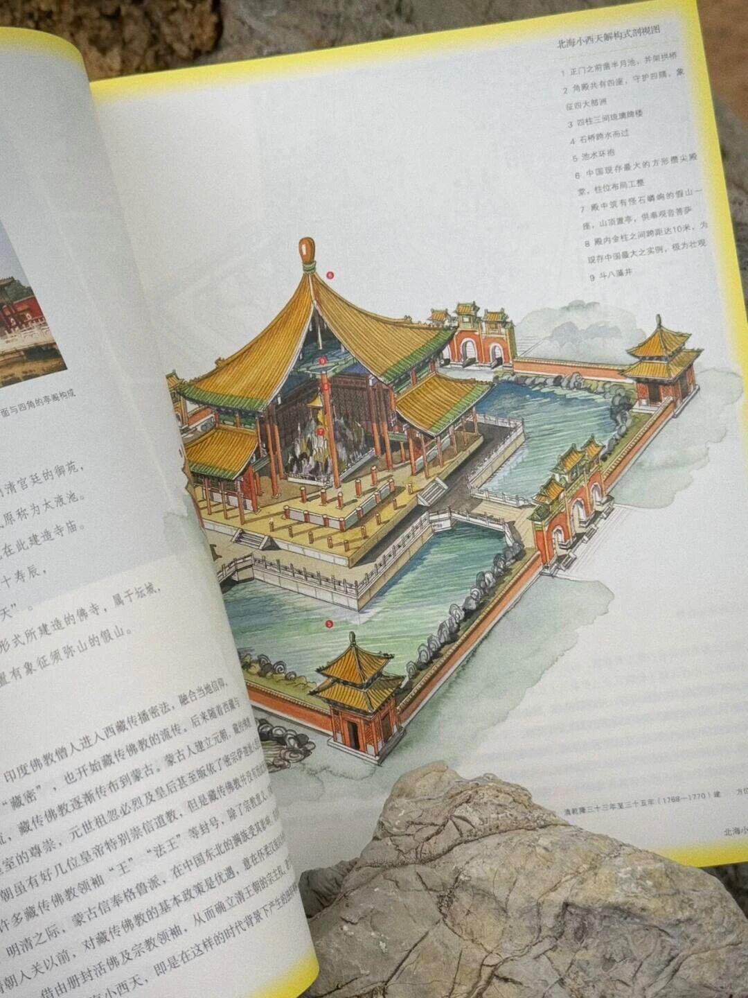 图