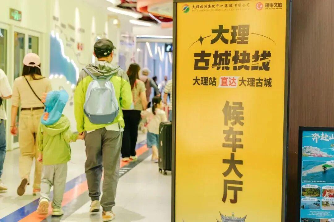 图