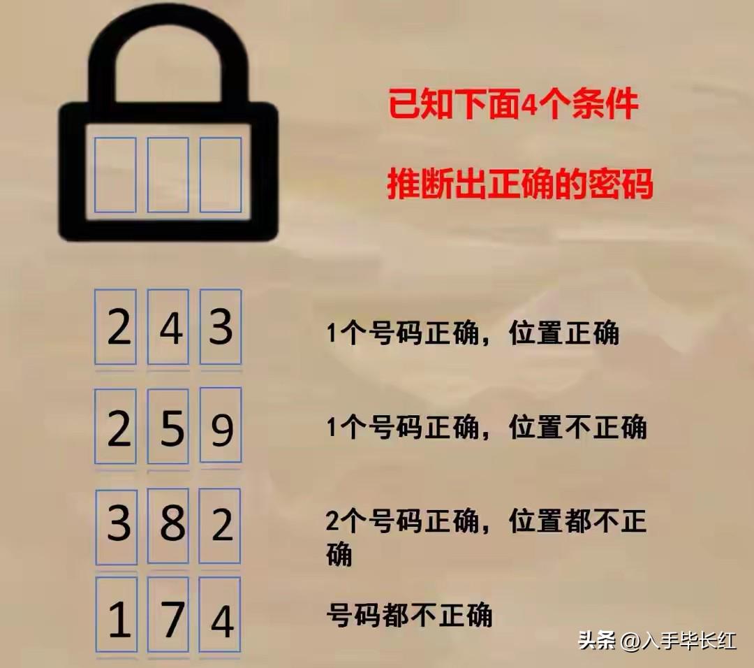 图