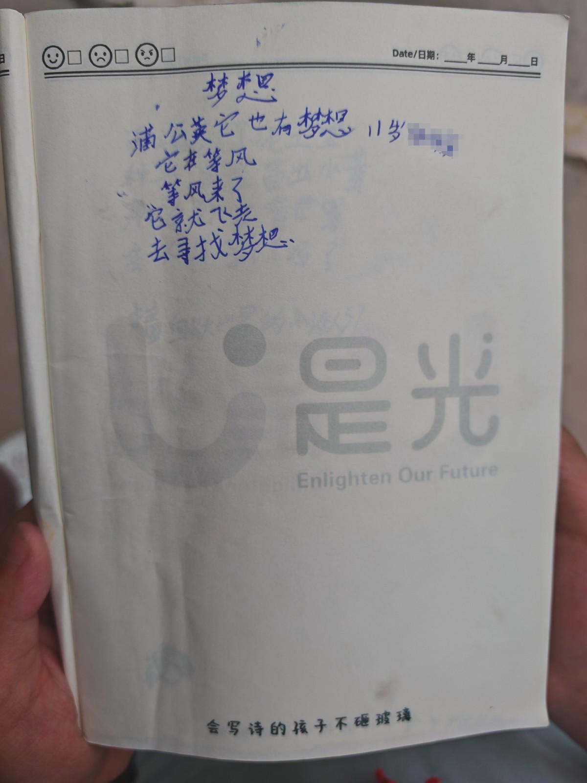 图